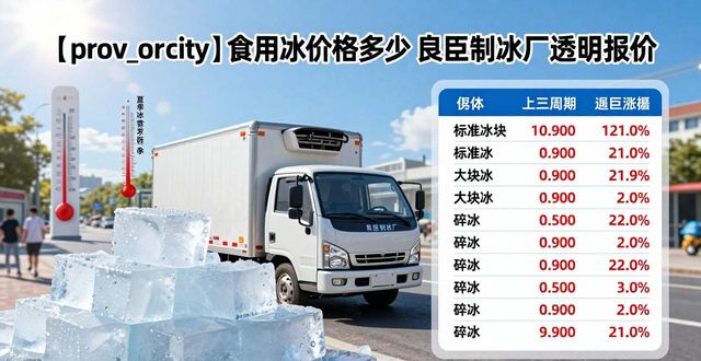 长春食用冰价格多少 良臣制冰厂透明报价